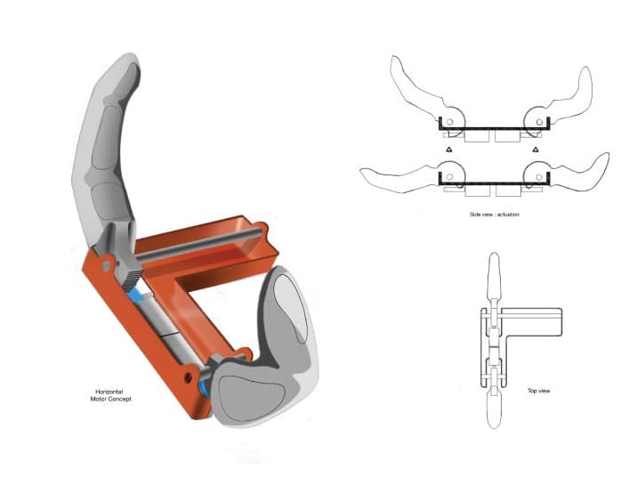 worm wheel mechanism