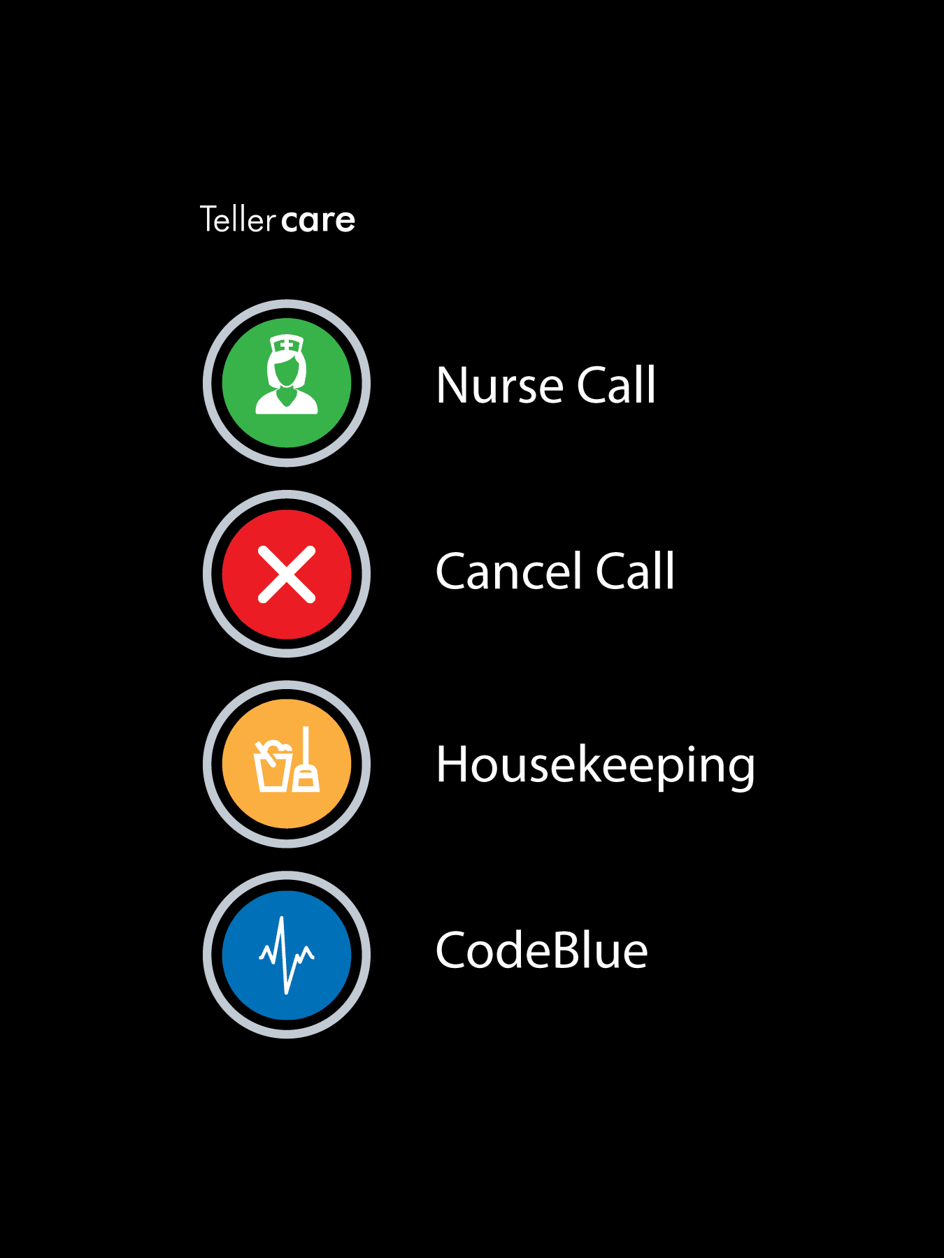Teller care media 2