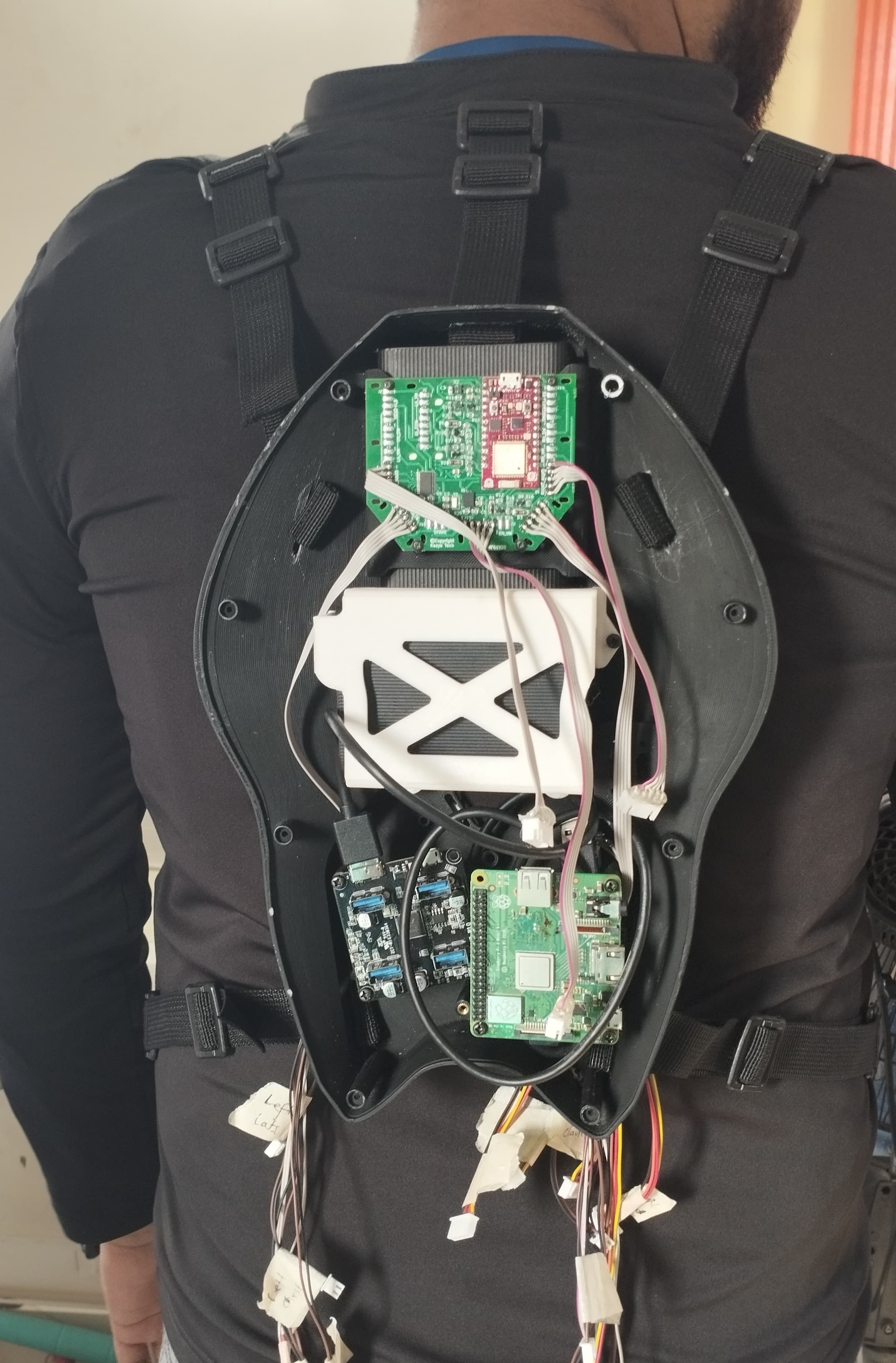 Prototype - 0.3